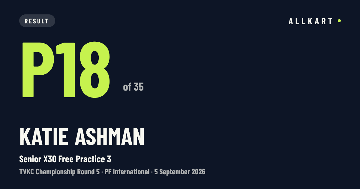 Katie Ashman: P18 of 35 in Senior X30 Free Practice 3 at PF International