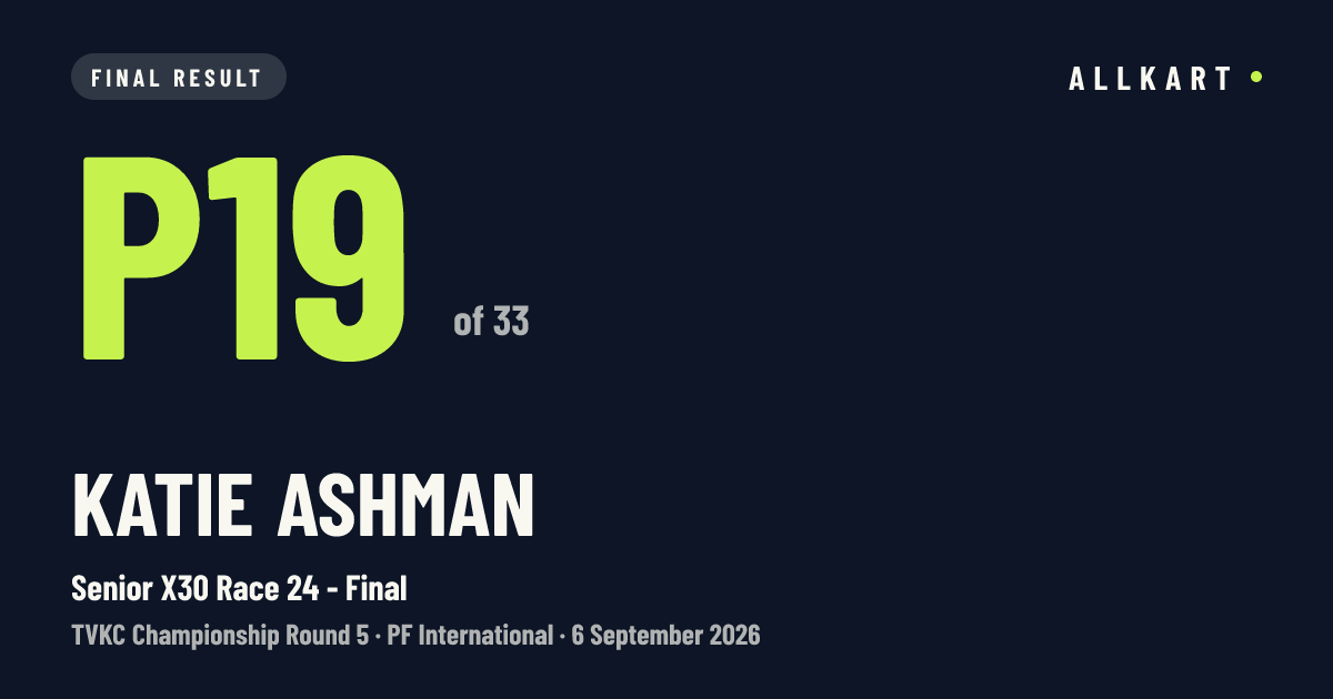 Katie Ashman: P19 of 33 in Senior X30 Race 24 - Final at PF International