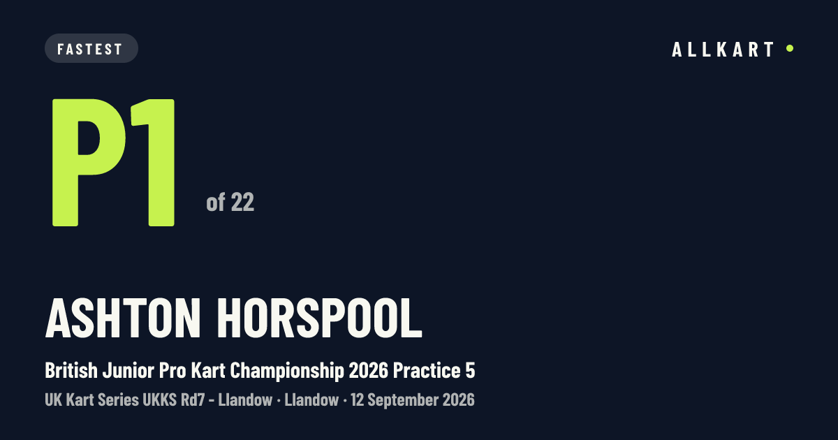 Ashton Horspool: P1 of 22 in British Junior Pro Kart Championship 2026 Practice 5 at Llandow