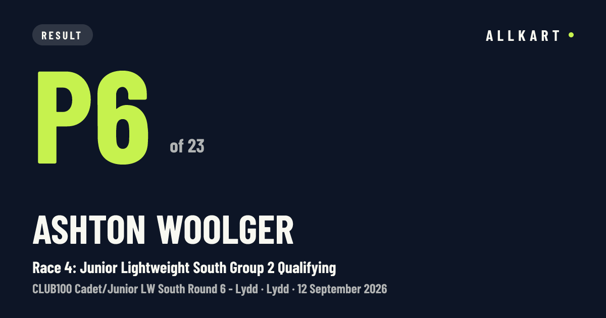 Ashton Woolger: P6 of 23 in Race 4: Junior Lightweight South Group 2 Qualifying at Lydd