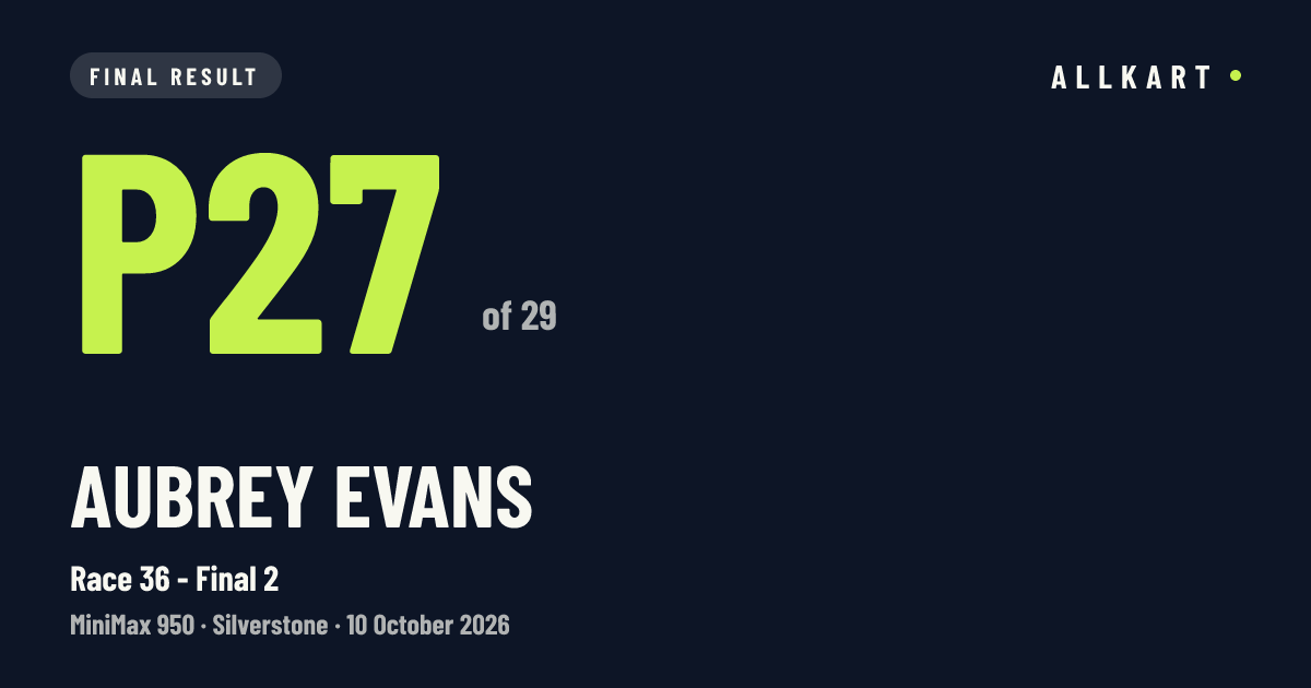 Aubrey EVANS: P27 of 29 in Race 36 - Final 2 at Silverstone