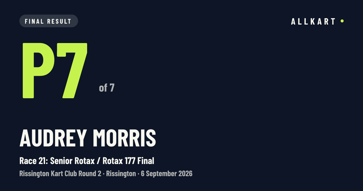 Audrey Morris: P7 of 7 in Race 21: Senior Rotax / Rotax 177 Final at Rissington