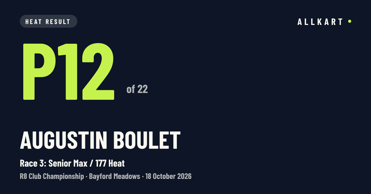 Augustin Boulet: P12 of 22 in Race 3: Senior Max / 177 Heat at Bayford Meadows