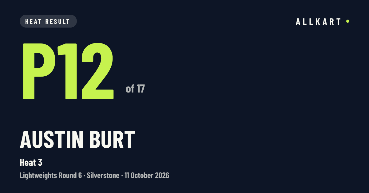 Austin Burt: P12 of 17 in Heat 3 at Silverstone
