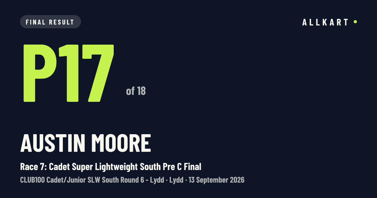 Austin Moore: P17 of 18 in Race 7: Cadet Super Lightweight South Pre C Final at Lydd