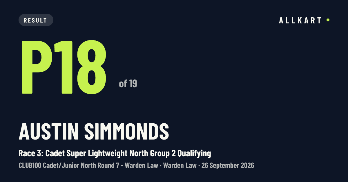 Austin Simmonds: P18 of 19 in Race 3: Cadet Super Lightweight North Group 2 Qualifying at Warden Law