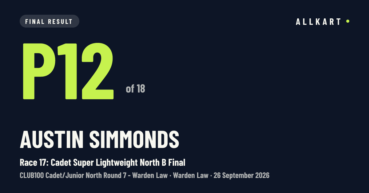 Austin Simmonds: P12 of 18 in Race 17: Cadet Super Lightweight North B Final at Warden Law