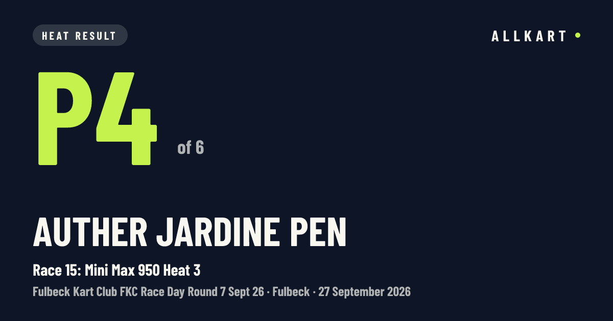 Auther Jardine pen: P4 of 6 in Race 15: Mini Max 950 Heat 3 at Fulbeck