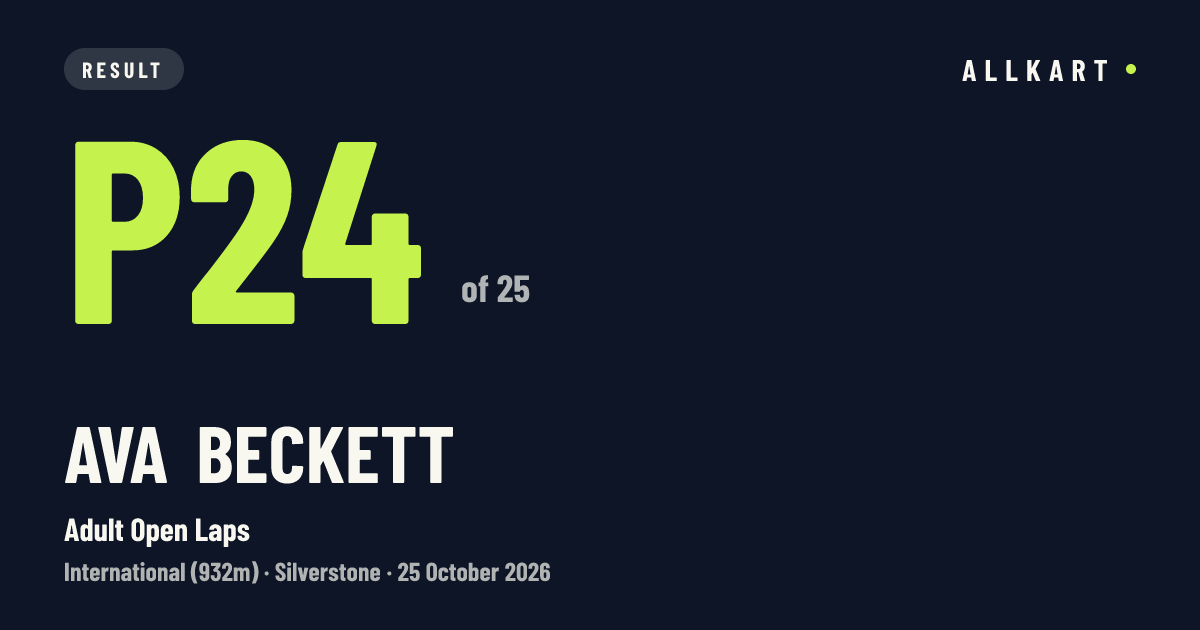 Ava Beckett: P24 of 25 in Adult Open Laps at Silverstone