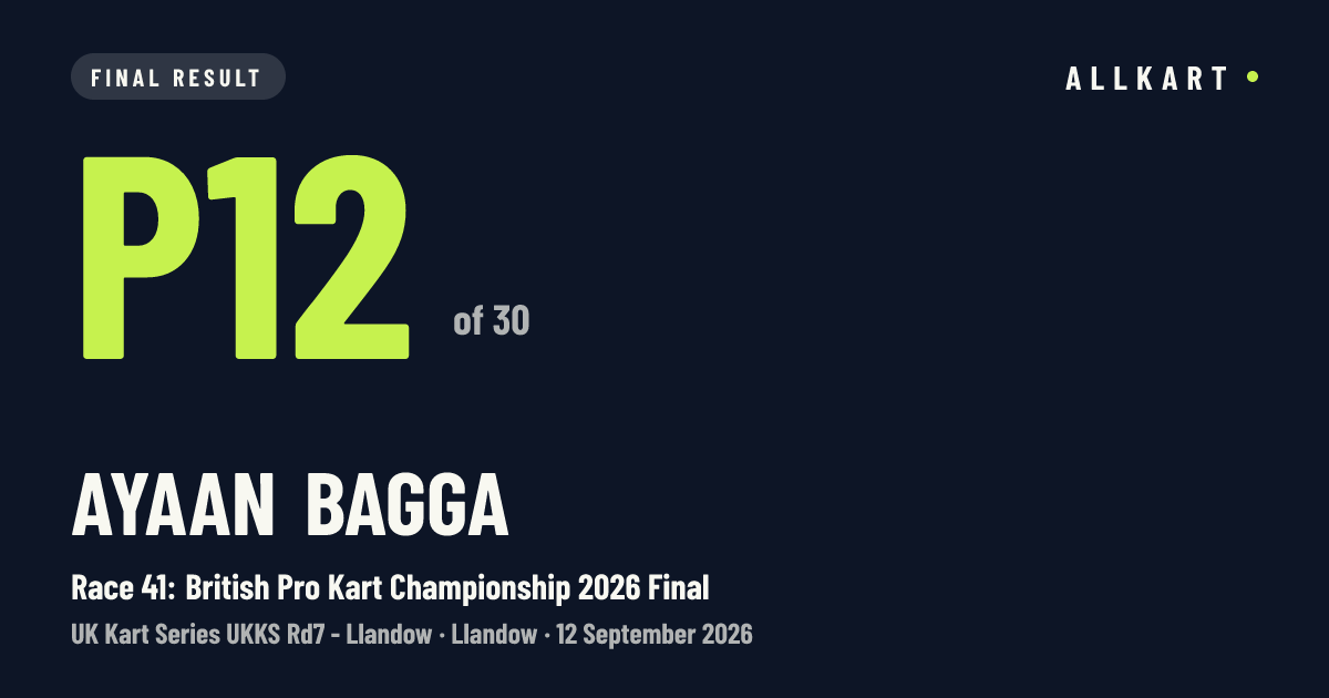Ayaan Bagga: P12 of 30 in Race 41: British Pro Kart Championship 2026 Final at Llandow