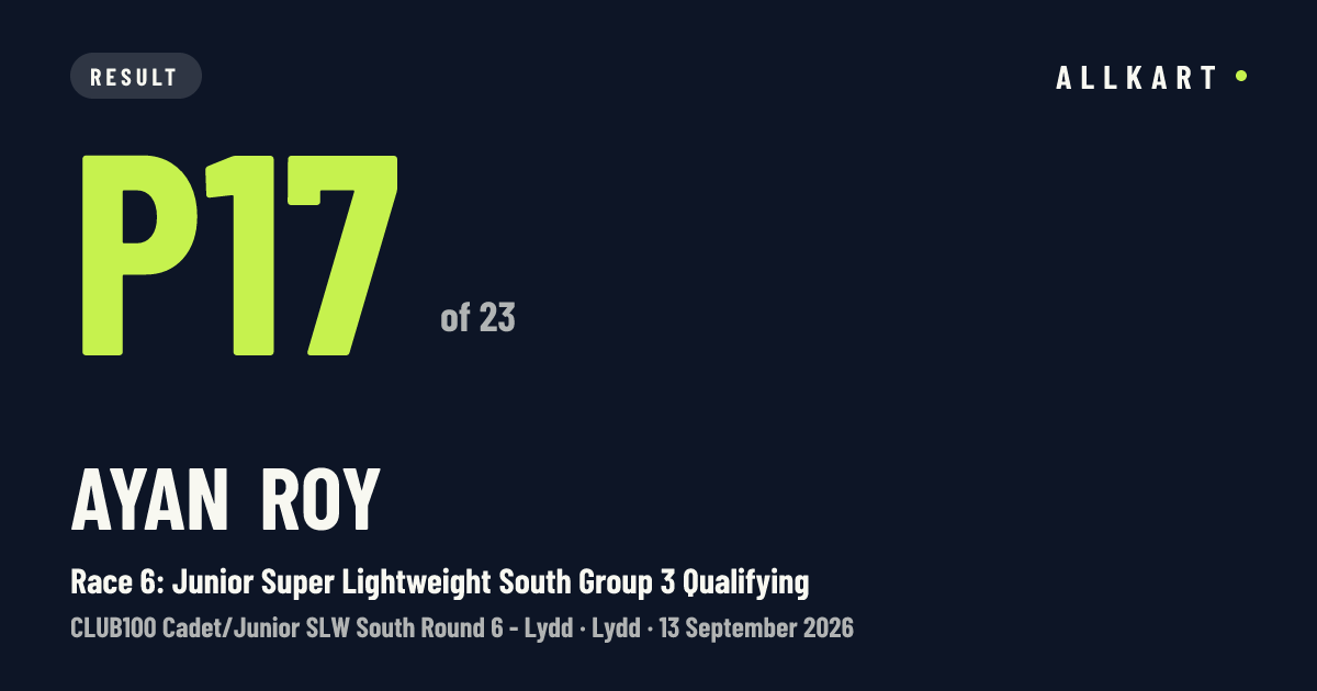 Ayan Roy: P17 of 23 in Race 6: Junior Super Lightweight South Group 3 Qualifying at Lydd