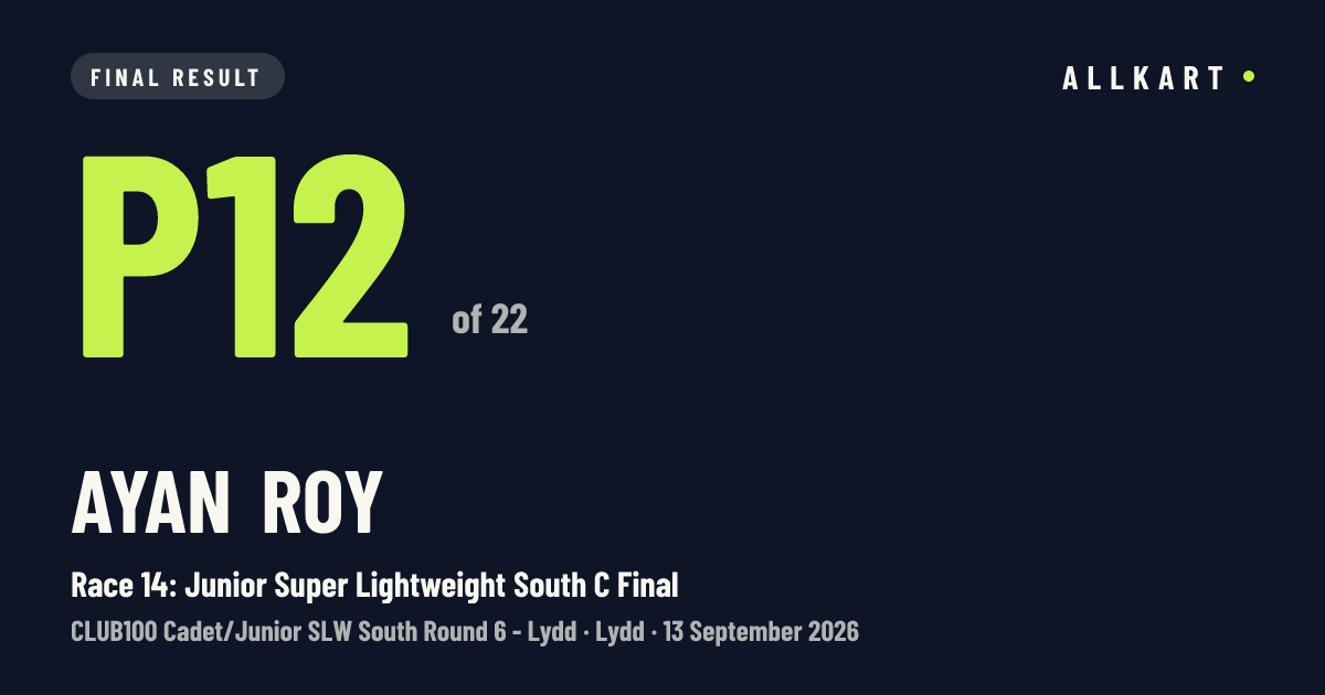 Ayan Roy: P12 of 22 in Race 14: Junior Super Lightweight South C Final at Lydd