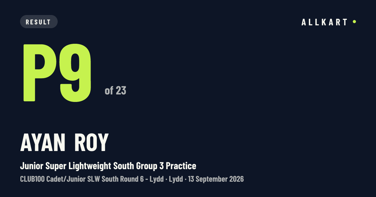 Ayan Roy: P9 of 23 in Junior Super Lightweight South Group 3 Practice at Lydd
