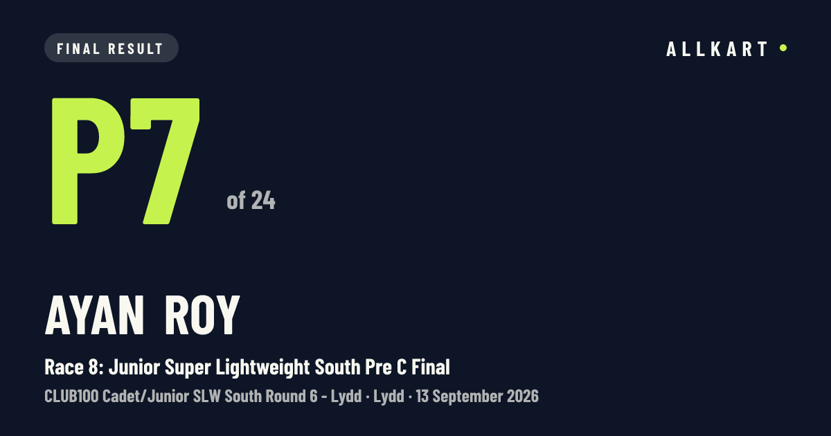 Ayan Roy: P7 of 24 in Race 8: Junior Super Lightweight South Pre C Final at Lydd