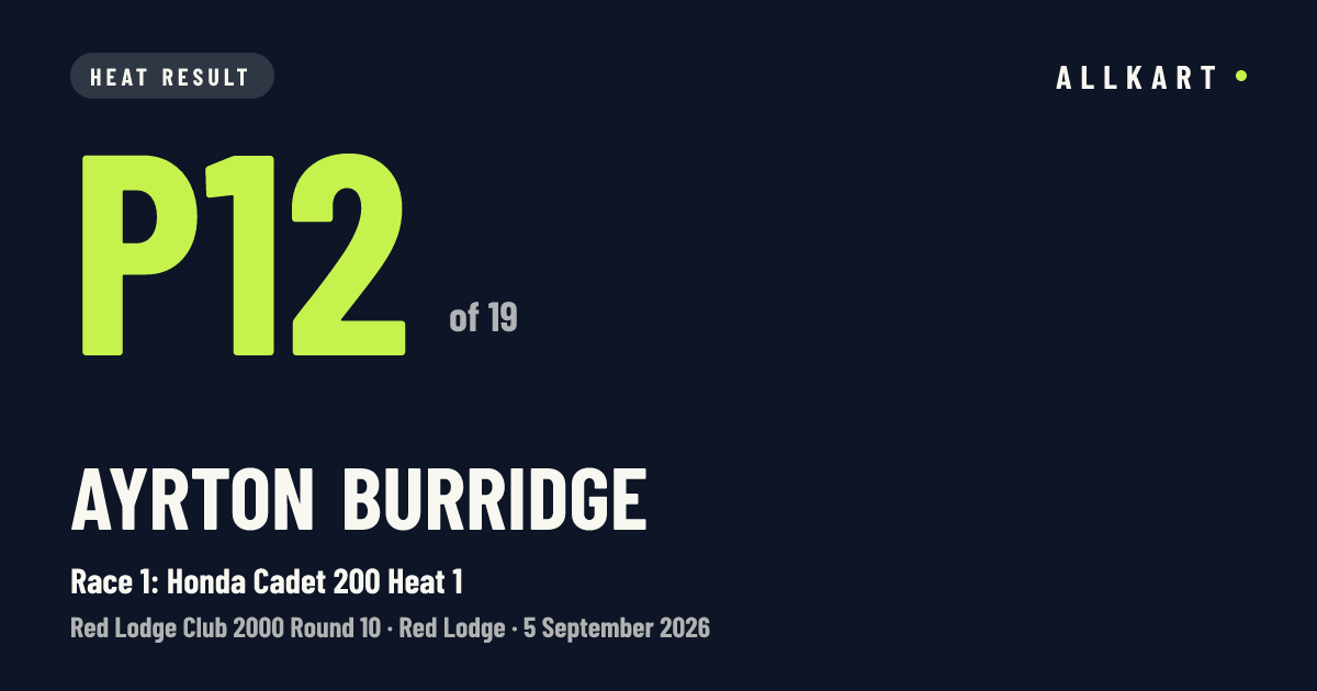 Ayrton Burridge: P12 of 19 in Race 1: Honda Cadet 200 Heat 1 at Red Lodge