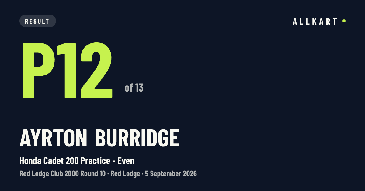 Ayrton Burridge: P12 of 13 in Honda Cadet 200 Practice - Even at Red Lodge