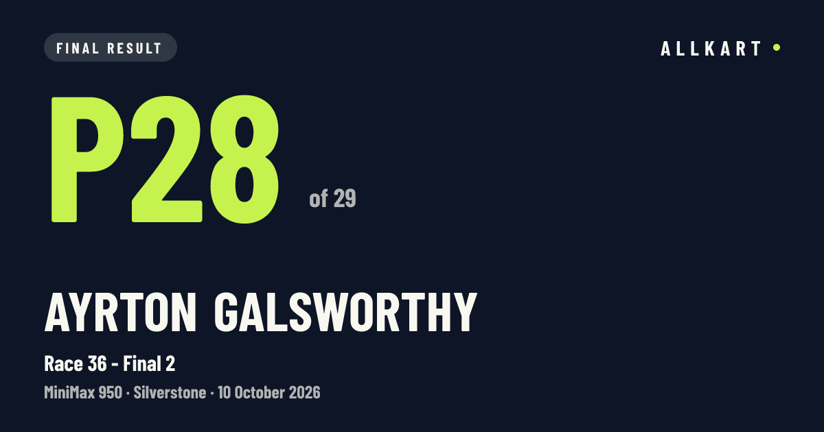 Ayrton Galsworthy: P28 of 29 in Race 36 - Final 2 at Silverstone