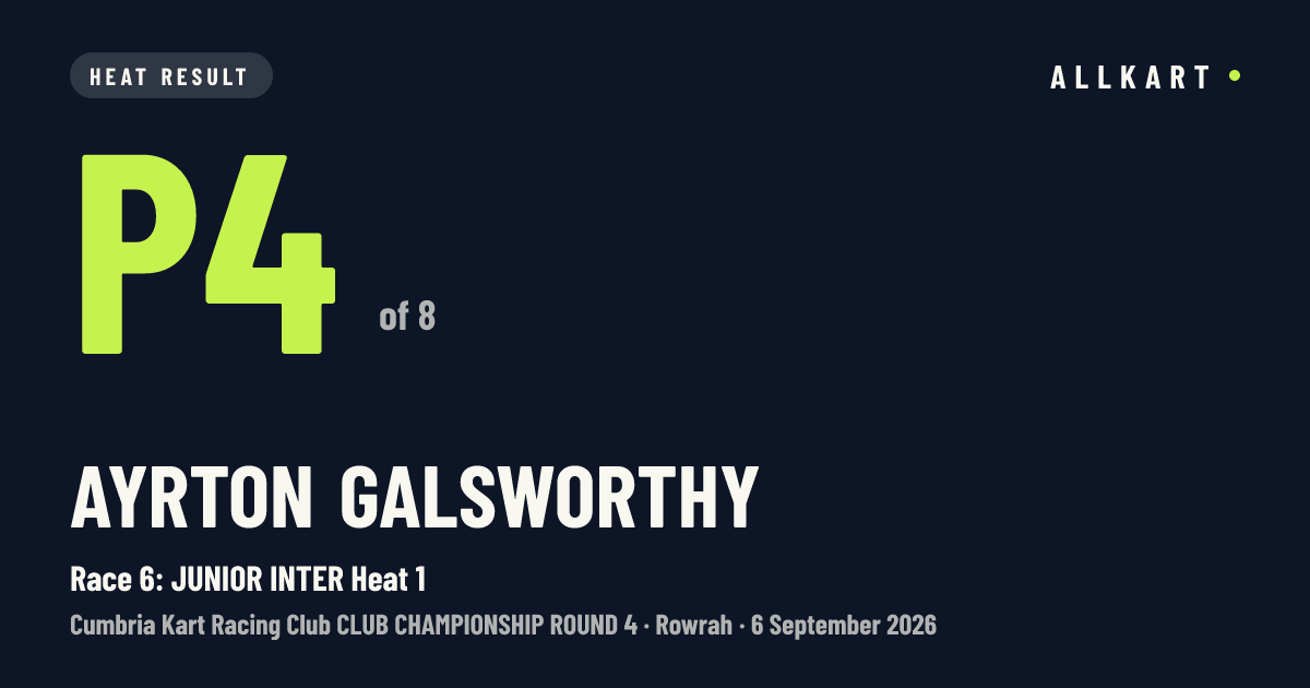 Ayrton Galsworthy: P4 of 8 in Race 6: JUNIOR INTER Heat 1 at Rowrah