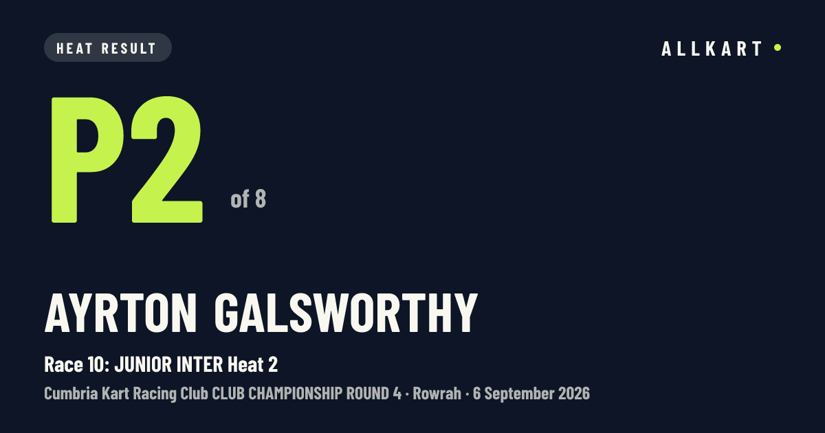 Ayrton Galsworthy: P2 of 8 in Race 10: JUNIOR INTER Heat 2 at Rowrah