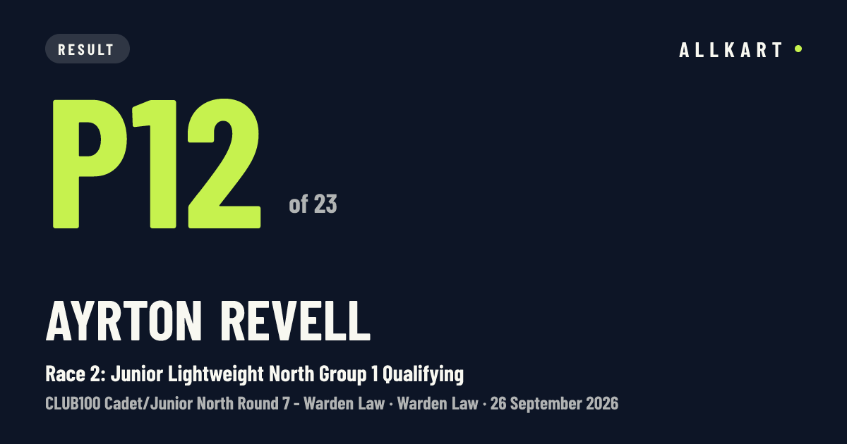 Ayrton Revell: P12 of 23 in Race 2: Junior Lightweight North Group 1 Qualifying at Warden Law