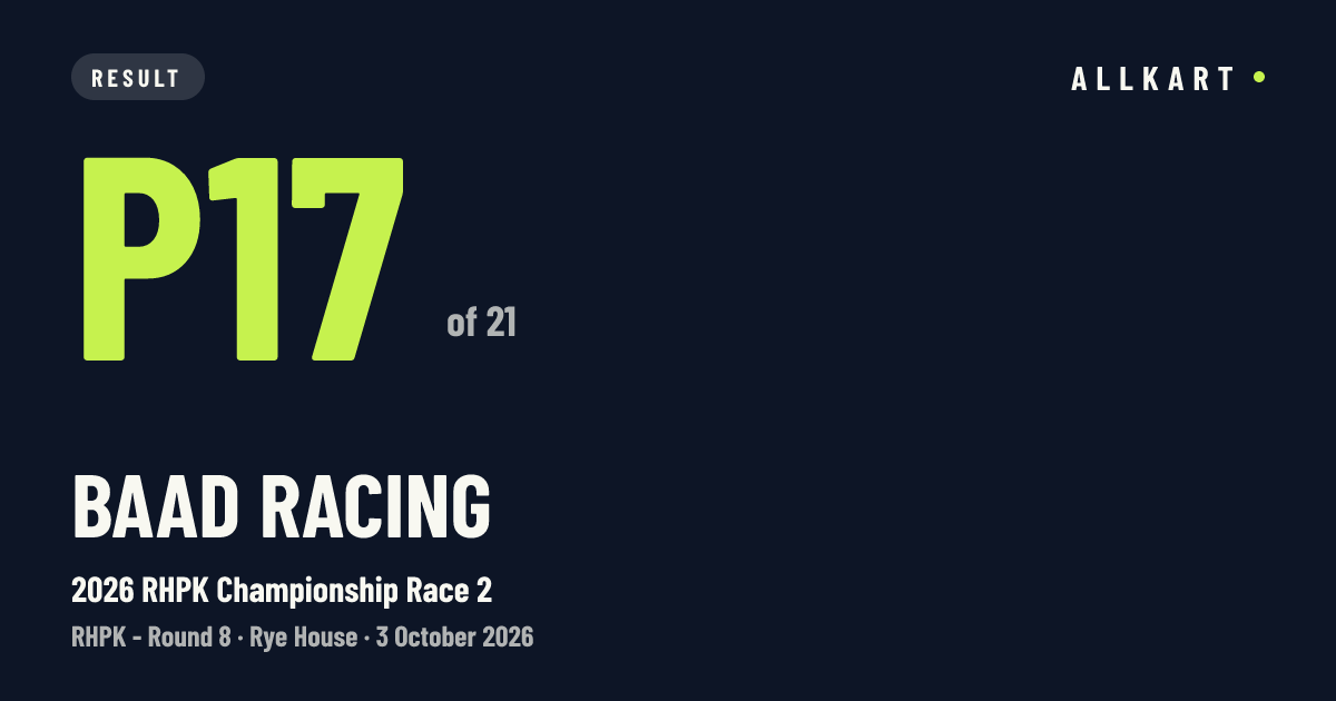 BAAD Racing: P17 of 21 in 2026 RHPK Championship Race 2 at Rye House