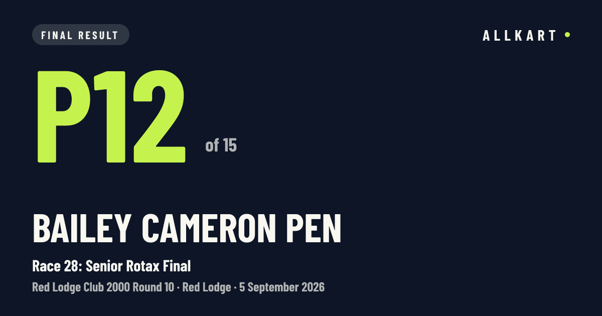 Bailey Cameron pen: P12 of 15 in Race 28: Senior Rotax Final at Red Lodge