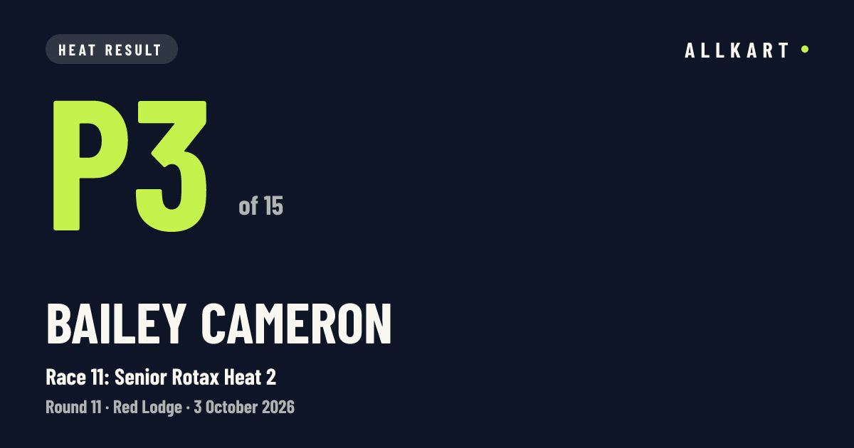 Bailey Cameron: P3 of 15 in Race 11: Senior Rotax Heat 2 at Red Lodge