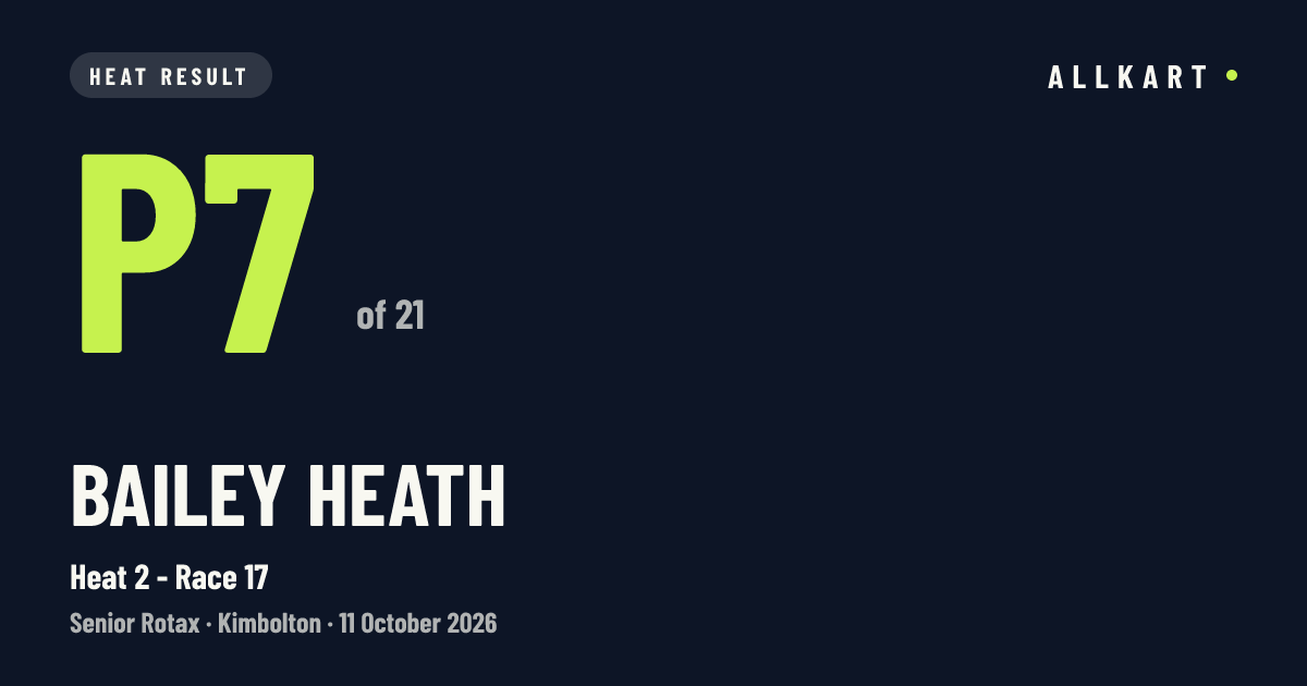 Bailey HEATH: P7 of 21 in Heat 2 - Race 17 at Kimbolton