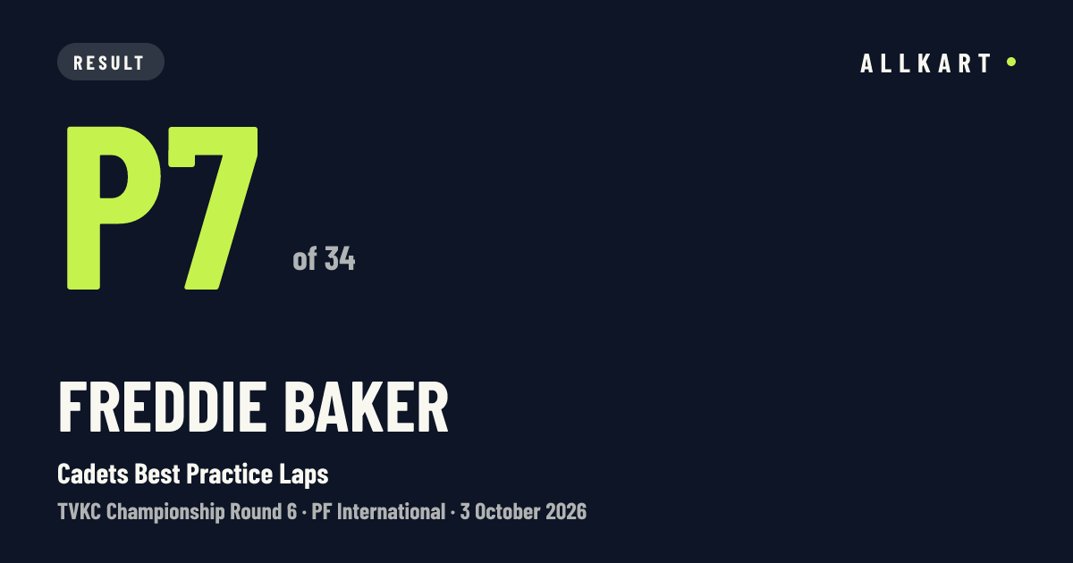 Freddie Baker: P7 of 34 in Cadets Best Practice Laps at PF International