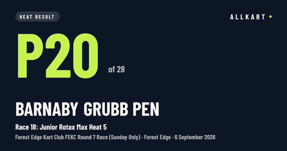 Barnaby Grubb pen: P20 of 28 in Race 18: Junior Rotax Max Heat 5 at Forest Edge