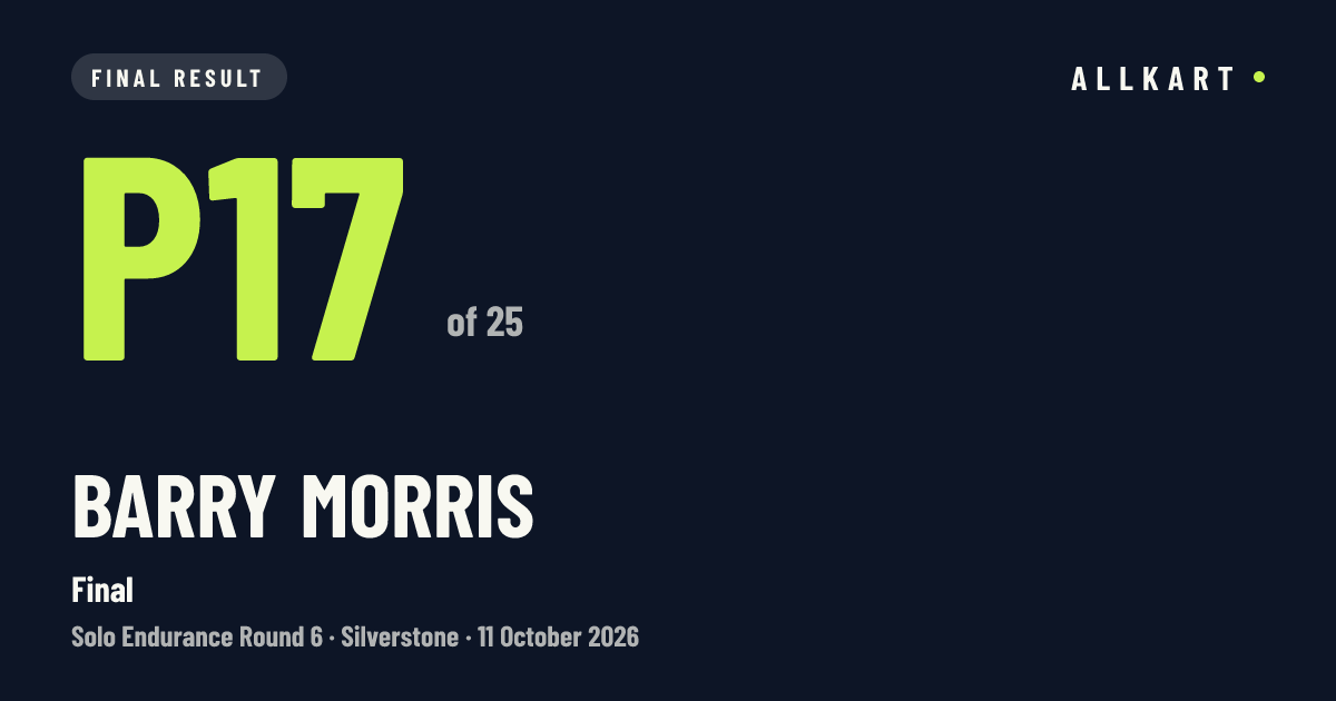 Barry Morris: P17 of 25 in Final at Silverstone