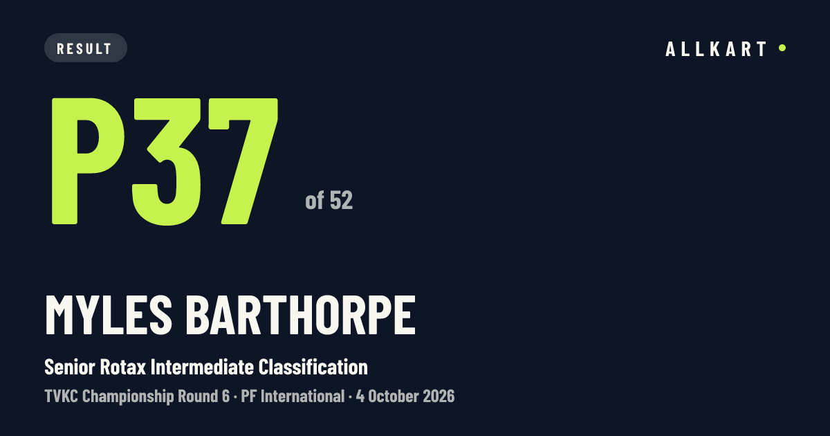 Myles Barthorpe: P37 of 52 in Senior Rotax Intermediate Classification at PF International