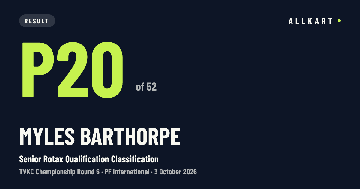 Myles Barthorpe: P20 of 52 in Senior Rotax Qualification Classification at PF International