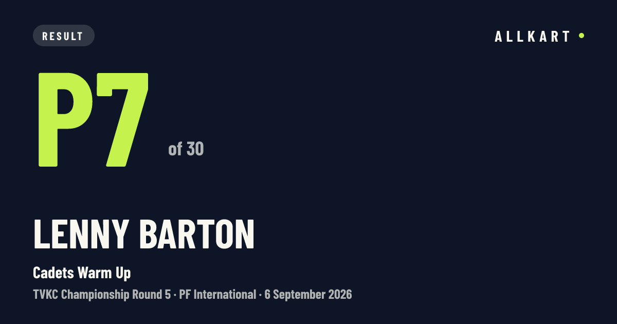 Lenny Barton: P7 of 30 in Cadets Warm Up at PF International
