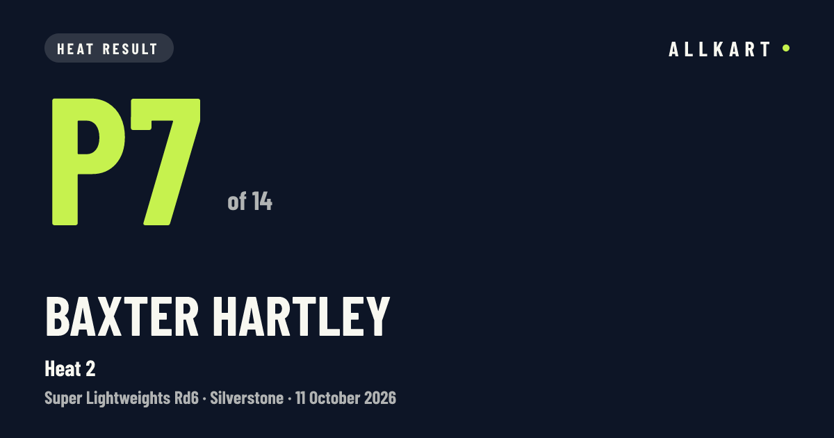 Baxter Hartley: P7 of 14 in Heat 2 at Silverstone