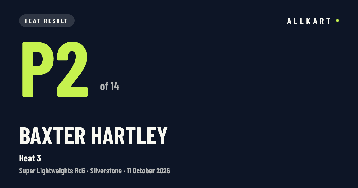 Baxter Hartley: P2 of 14 in Heat 3 at Silverstone