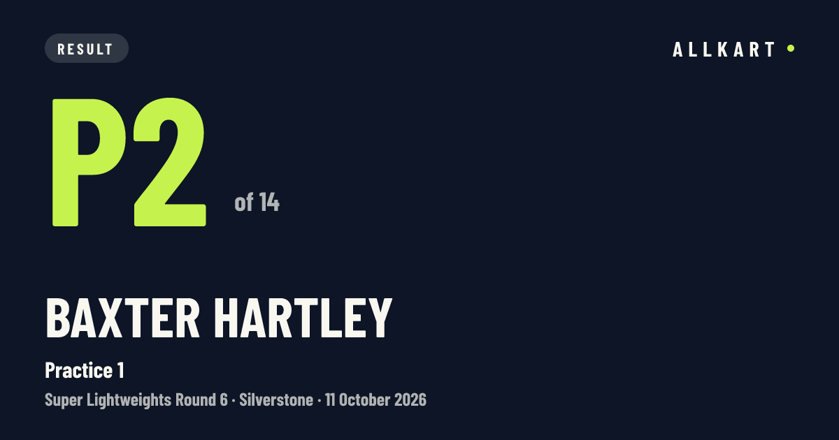 Baxter Hartley: P2 of 14 in Practice 1 at Silverstone