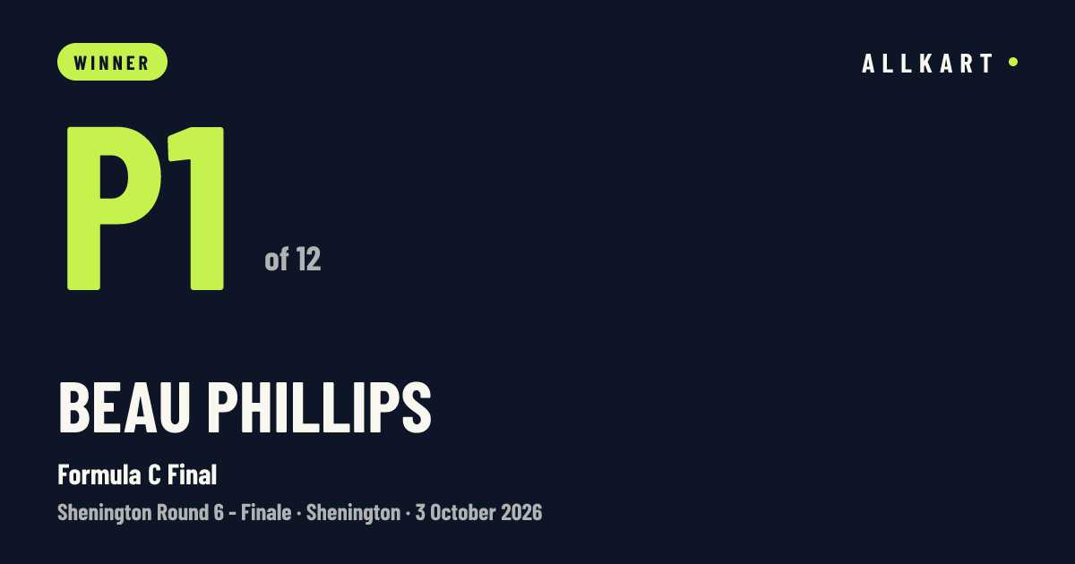 Beau Phillips: P1 of 12 in Formula C Final at Shenington