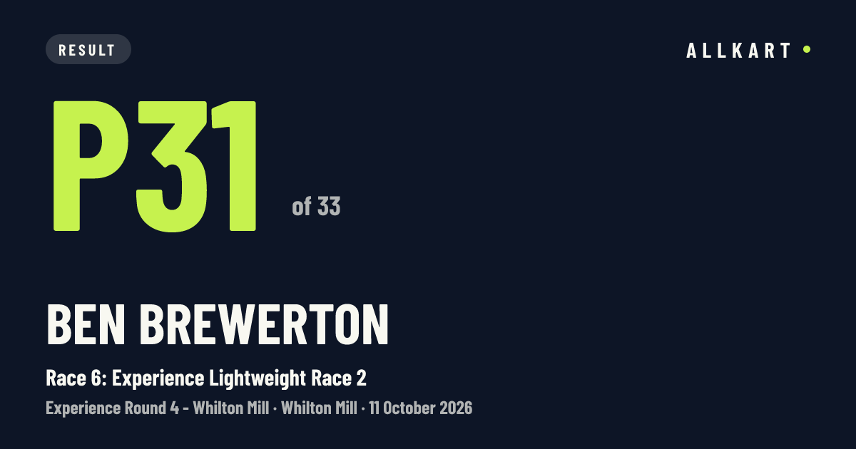 Ben Brewerton: P31 of 33 in Race 6: Experience Lightweight Race 2 at Whilton Mill