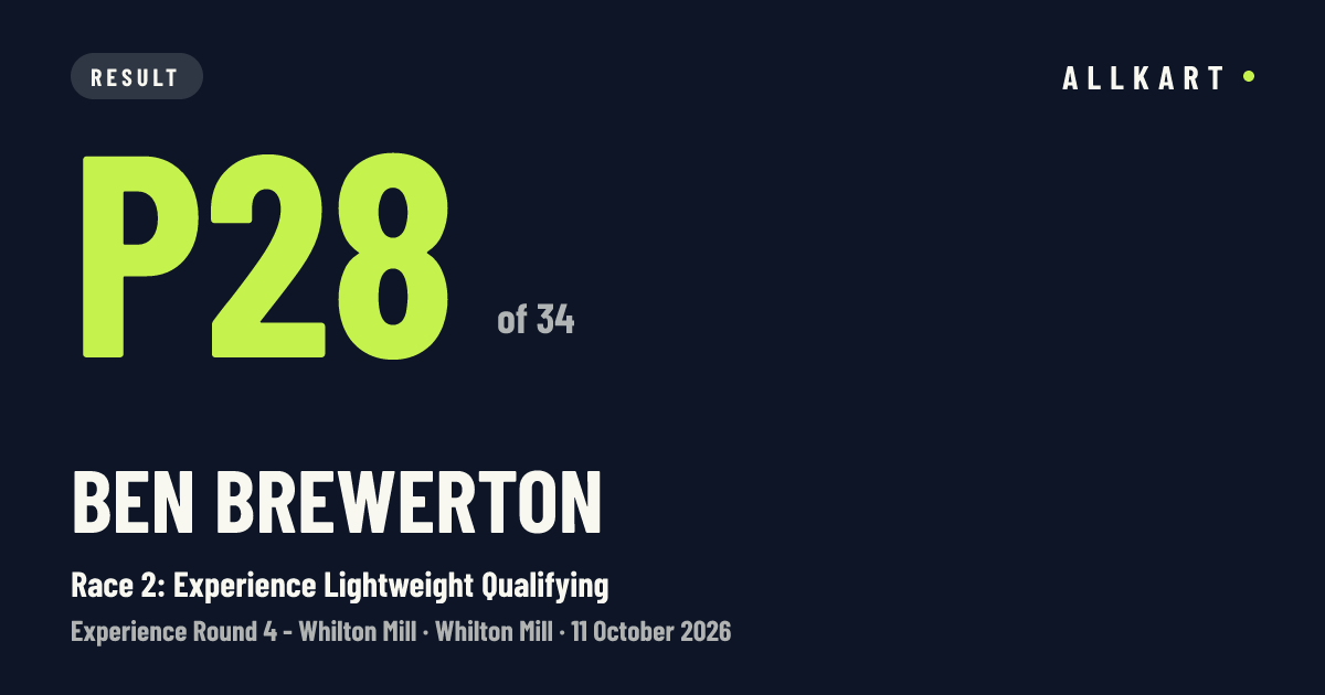 Ben Brewerton: P28 of 34 in Race 2: Experience Lightweight Qualifying at Whilton Mill