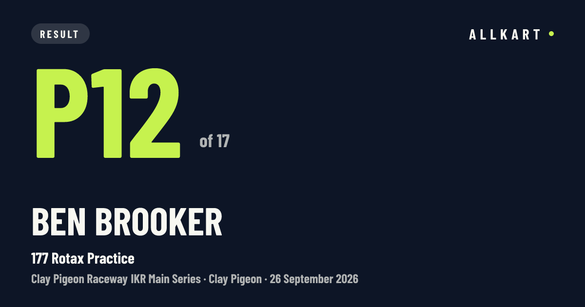 Ben Brooker: P12 of 17 in 177 Rotax Practice at Clay Pigeon