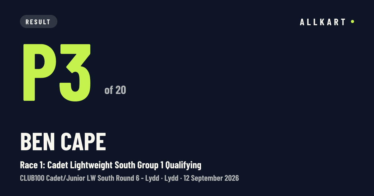 Ben Cape: P3 of 20 in Race 1: Cadet Lightweight South Group 1 Qualifying at Lydd