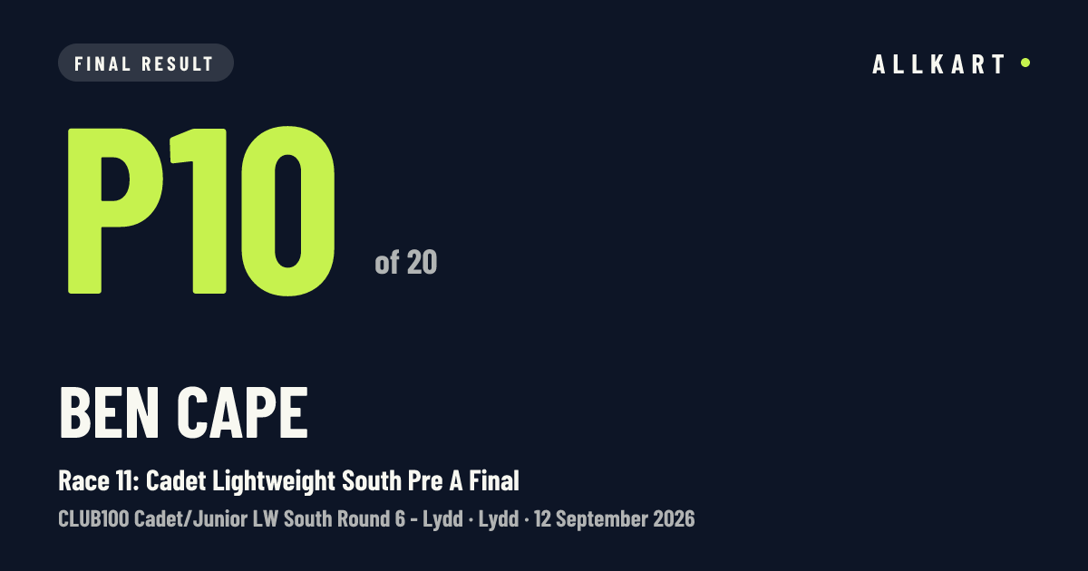 Ben Cape: P10 of 20 in Race 11: Cadet Lightweight South Pre A Final at Lydd