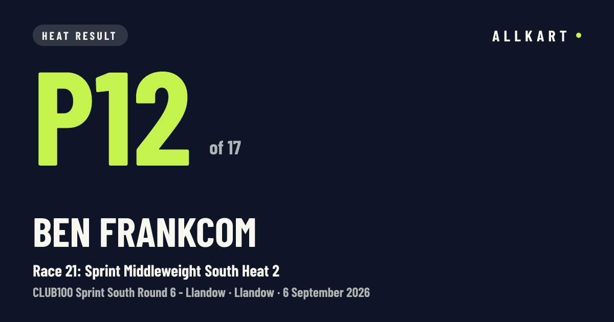 Ben Frankcom: P12 of 17 in Race 21: Sprint Middleweight South Heat 2 at Llandow