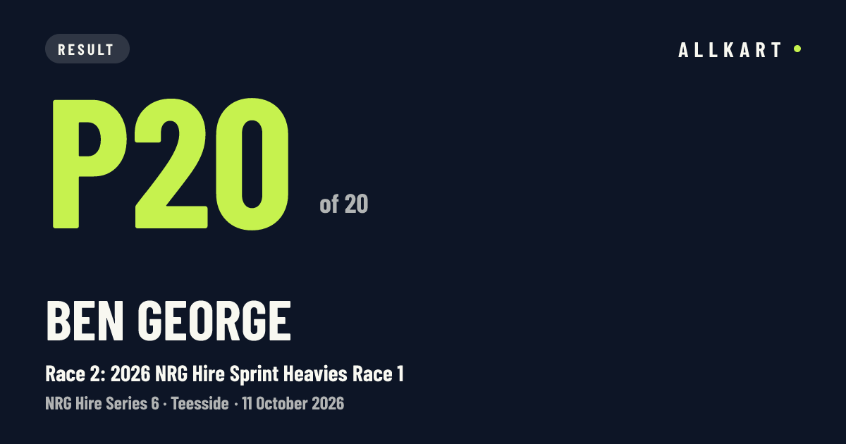 Ben George: P20 of 20 in Race 2: 2026 NRG Hire Sprint Heavies Race 1 at Teesside