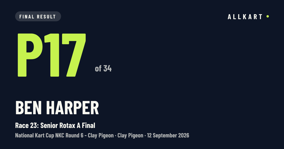 Ben Harper: P17 of 34 in Race 23: Senior Rotax A Final at Clay Pigeon