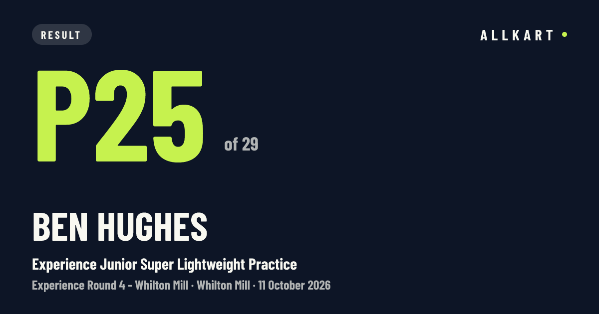 Ben Hughes: P25 of 29 in Experience Junior Super Lightweight Practice at Whilton Mill