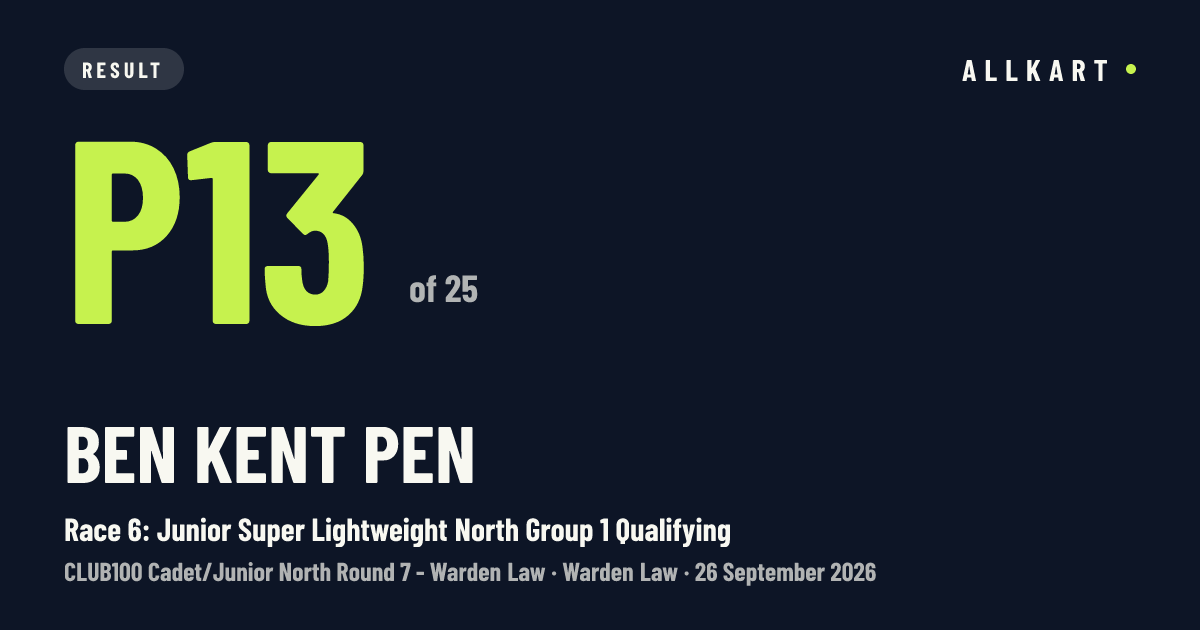 Ben Kent pen: P13 of 25 in Race 6: Junior Super Lightweight North Group 1 Qualifying at Warden Law