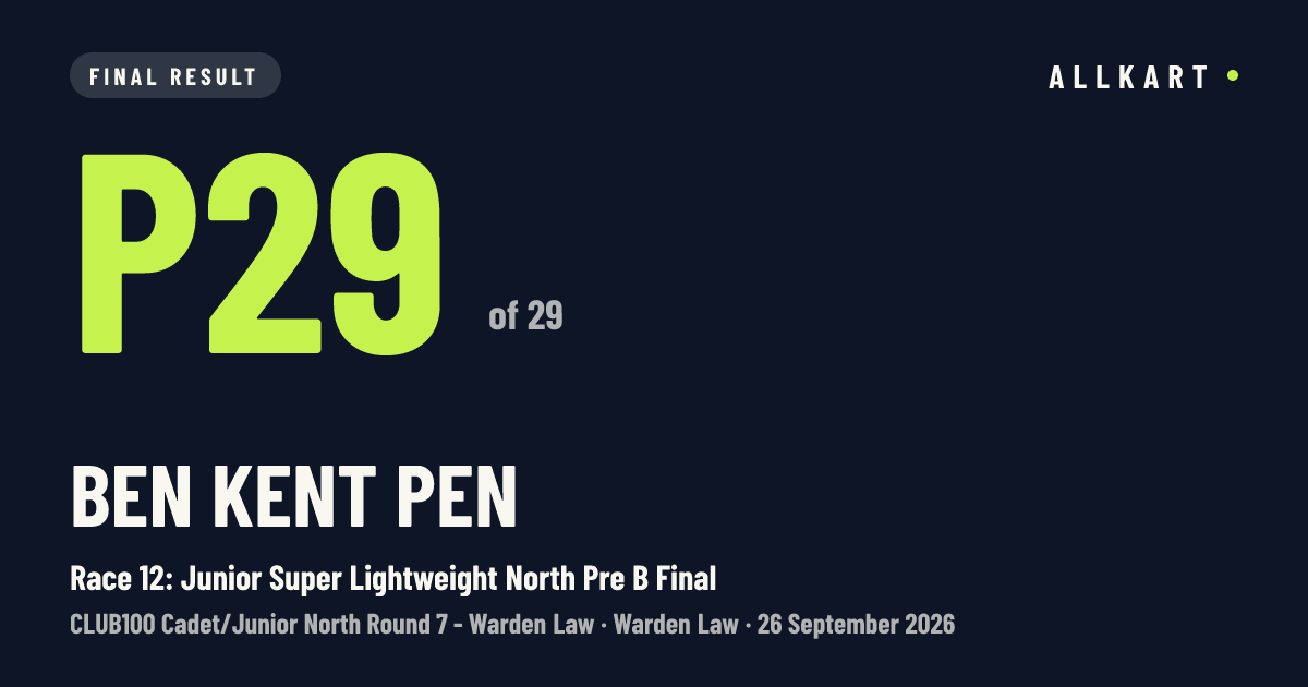 Ben Kent pen: P29 of 29 in Race 12: Junior Super Lightweight North Pre B Final at Warden Law