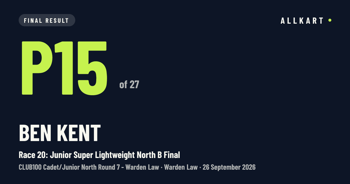 Ben Kent: P15 of 27 in Race 20: Junior Super Lightweight North B Final at Warden Law